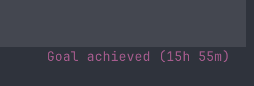Codex terminal output showing Goal achieved after 15 hours and 55 minutes